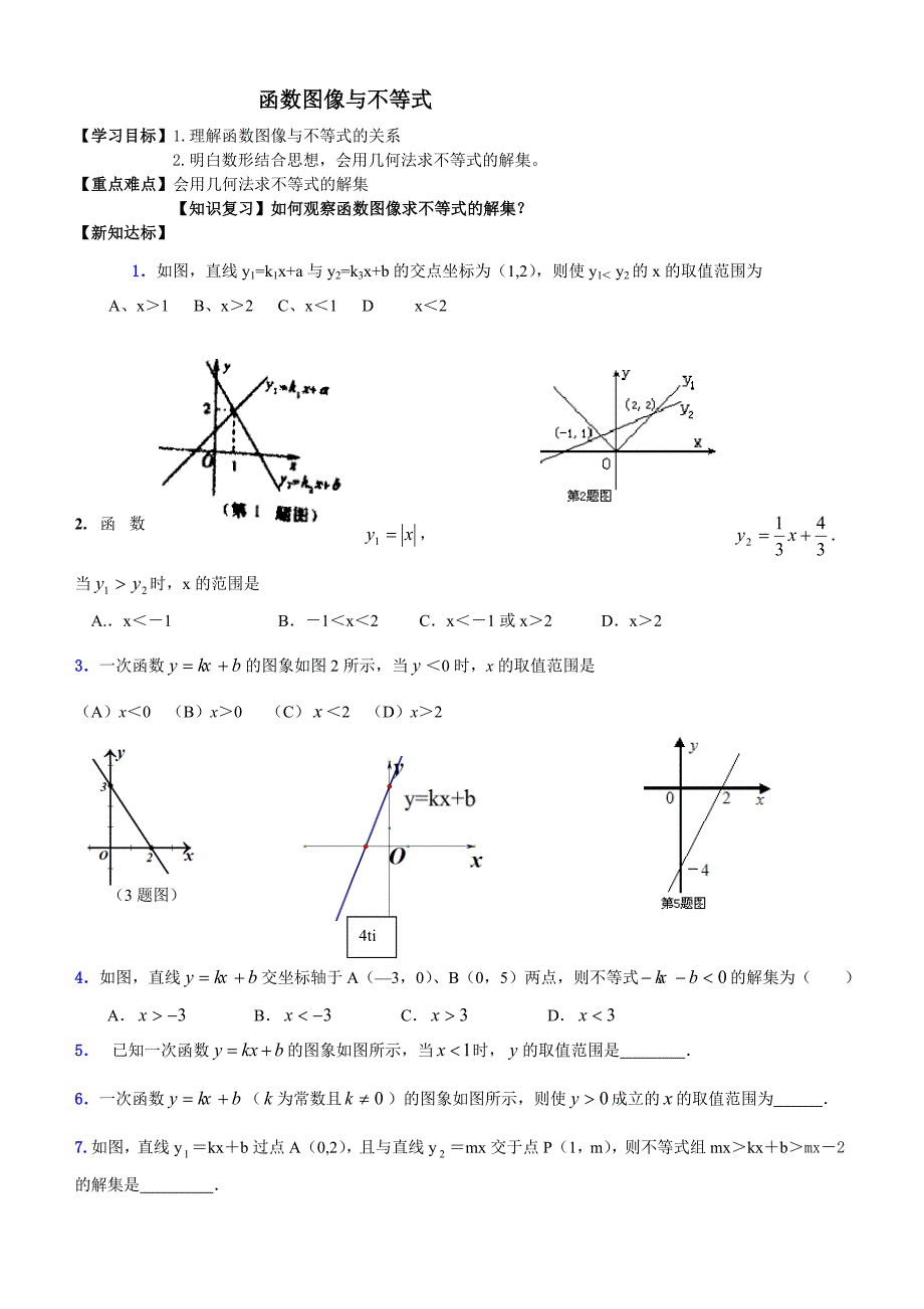 函数图像与不等式_第1页