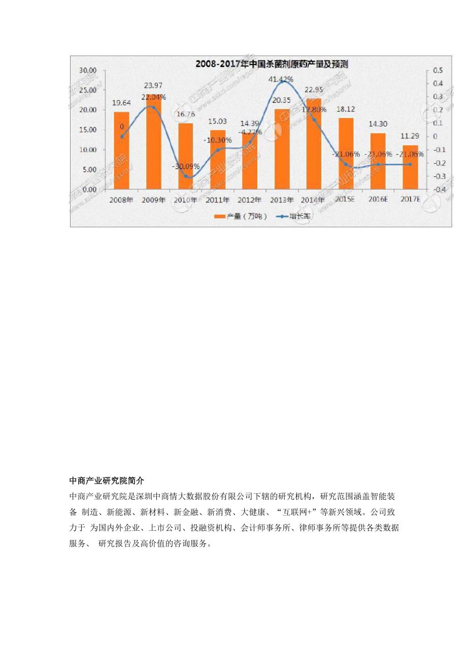 全球杀菌剂销售Top20_第4页