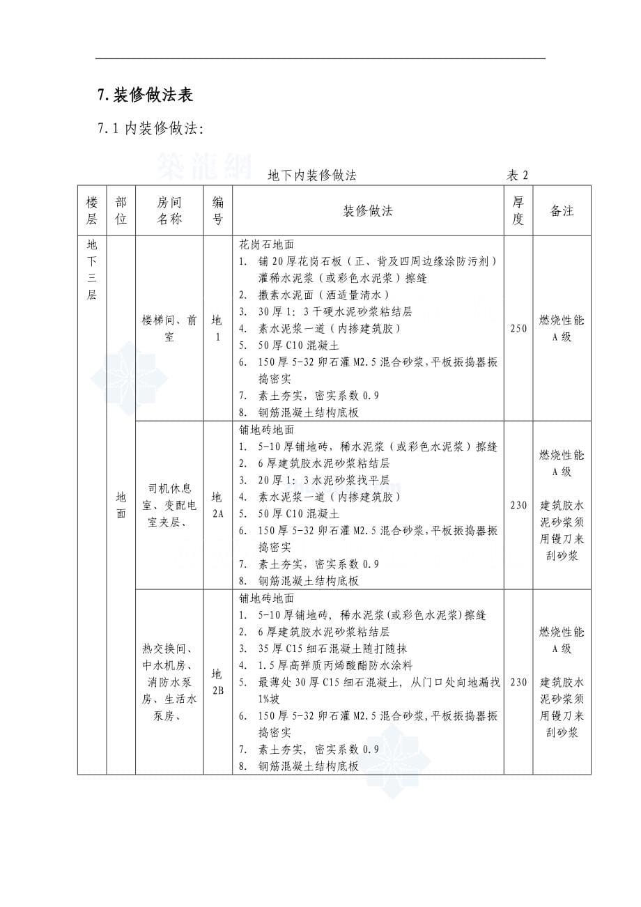 北京某危旧房改造项目装修施工方案鲁班奖secret_第5页