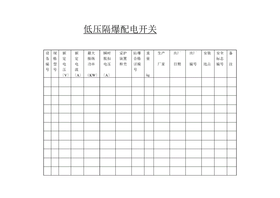 煤矿机电设备检修记录表格_第1页