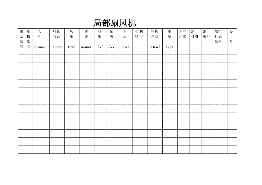 煤矿机电设备检修记录表格_第2页