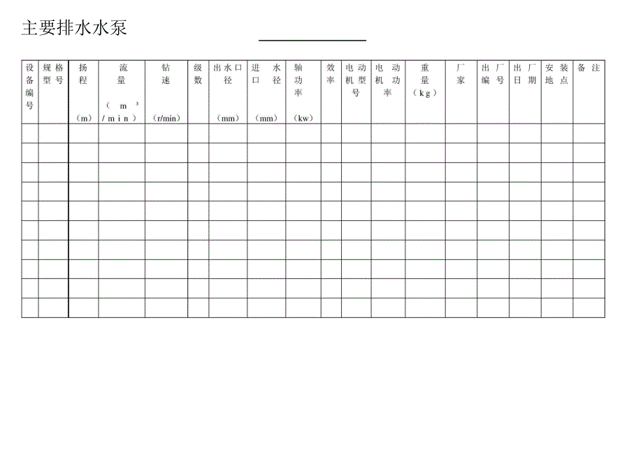 煤矿机电设备检修记录表格_第3页