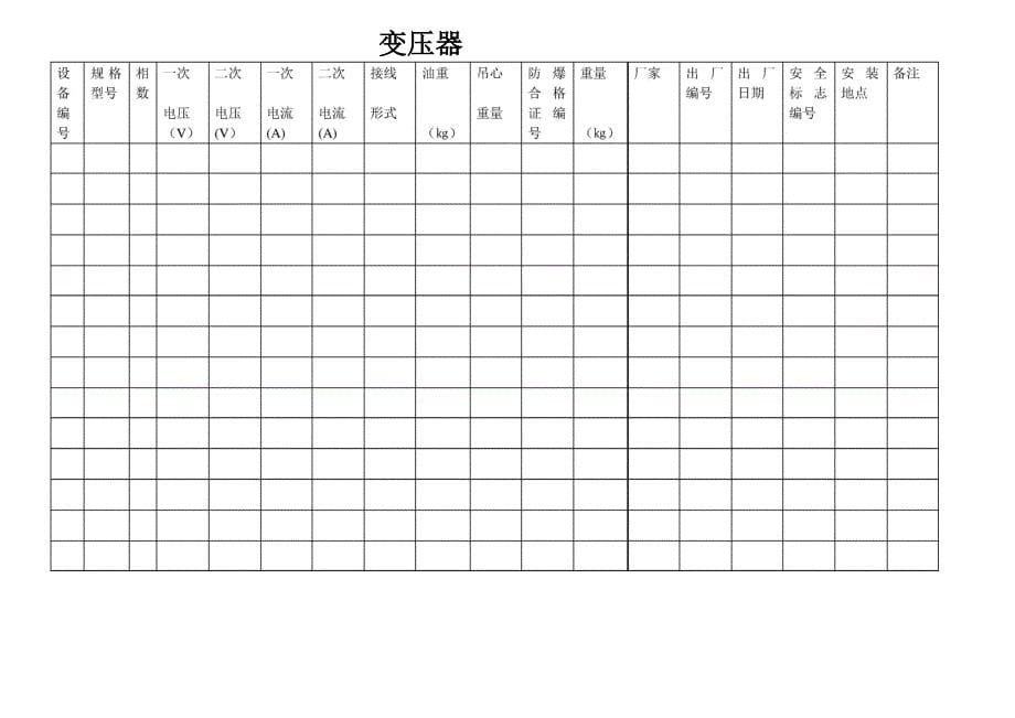 煤矿机电设备检修记录表格_第5页