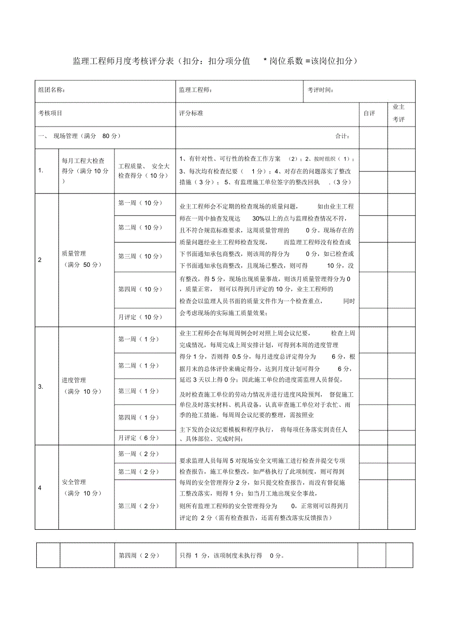 监理工程师月考核评分表_第1页