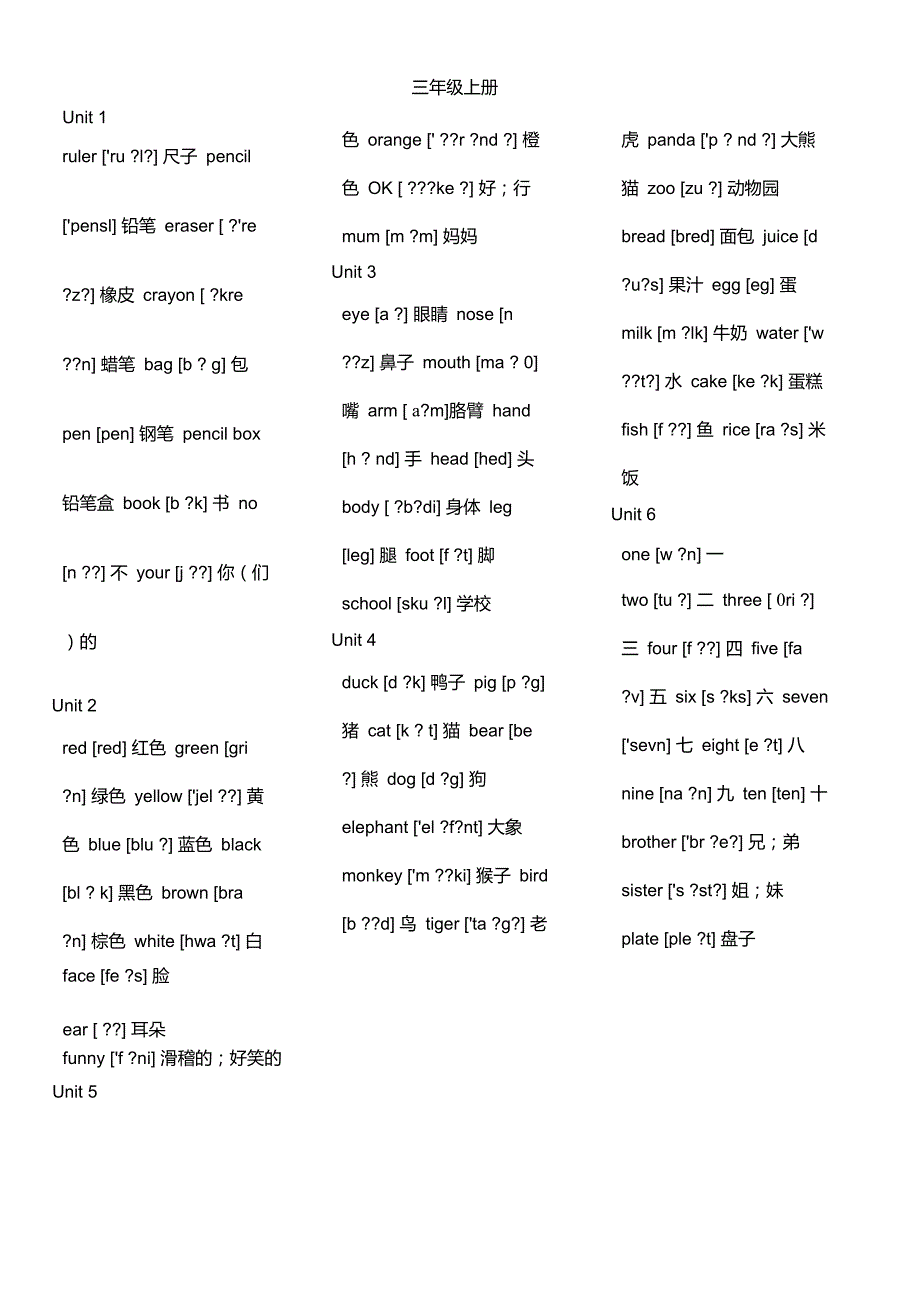 新人教版PEP英语单词表(三年级至六年级全8册)_第1页