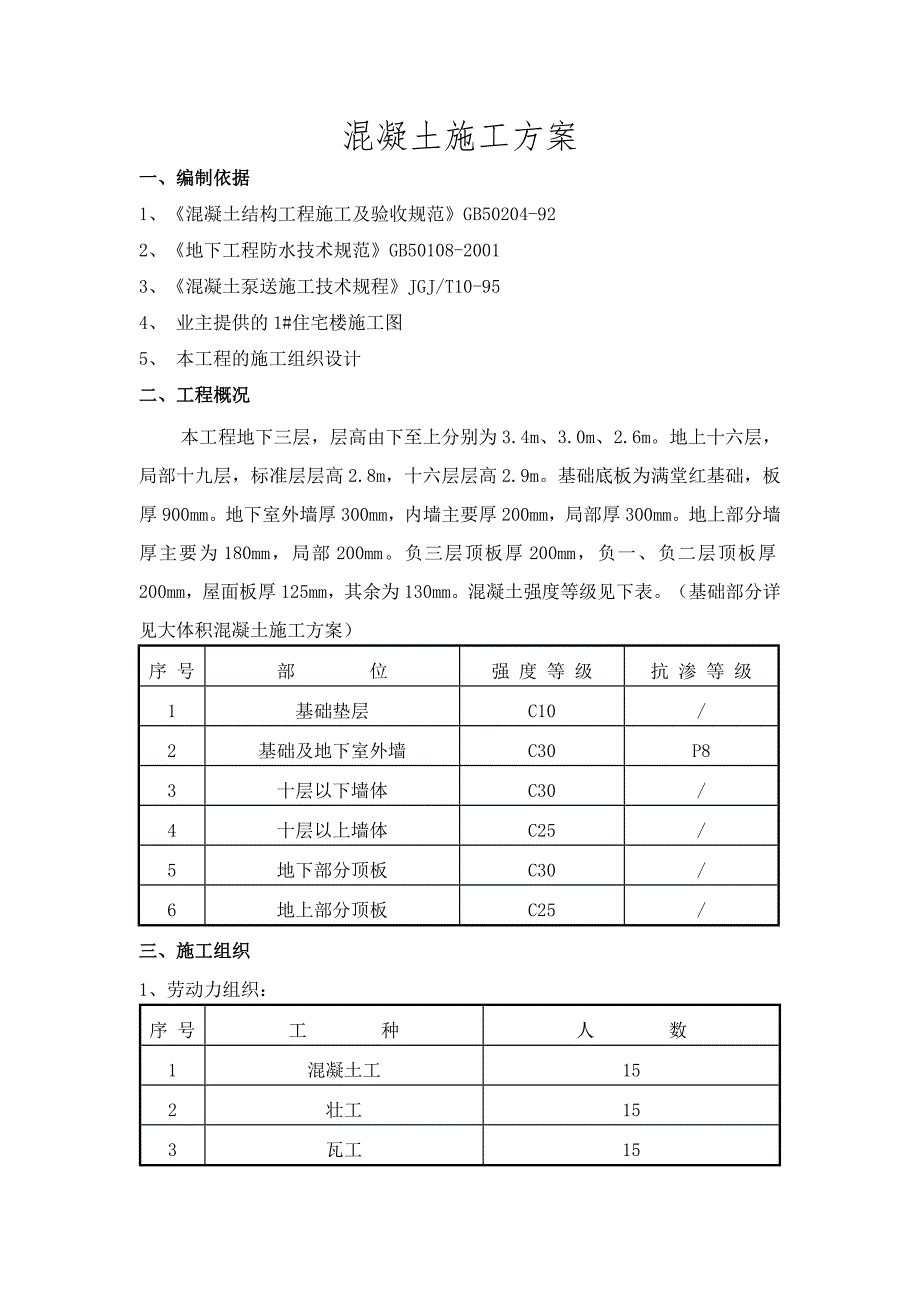 住宅楼混凝土施工方案_第1页