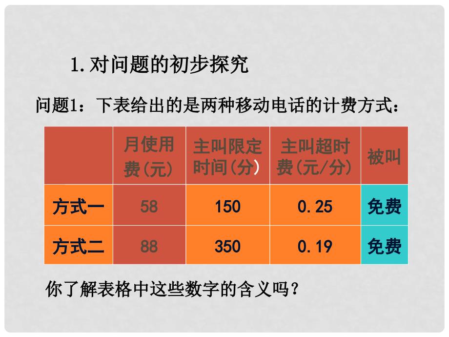 湖南省益阳市资阳区迎丰桥镇七年级数学上册 第三章 一元一次方程 3.4 实际问题与一元一次方程（电话计费问题）课件 （新版）新人教版_第4页