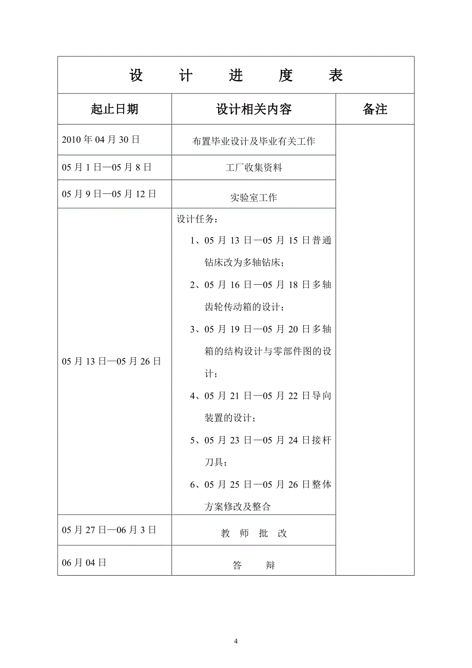 普通钻床改为多轴钻床机电论文_第4页