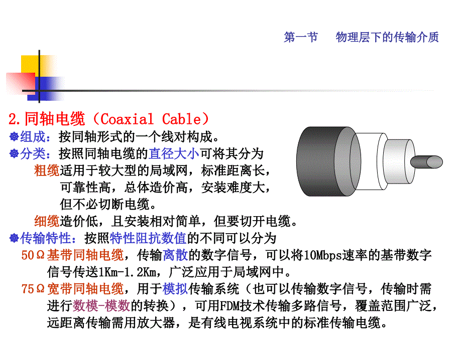 教学课件第二章物理层_第4页