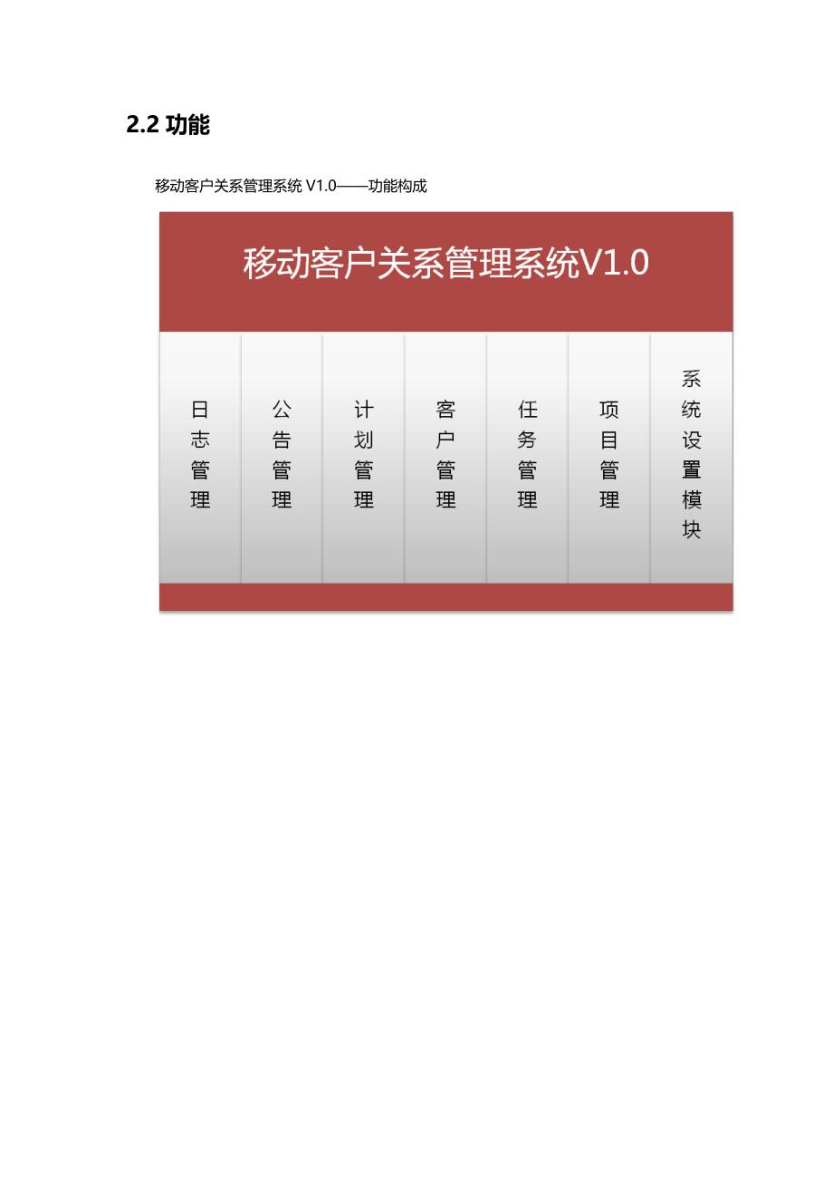 移动客户关系管理系统V10使用手册_第4页