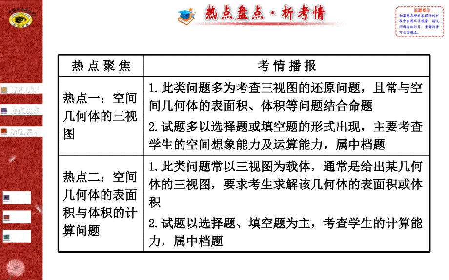 小专题复习课（四）_第3页