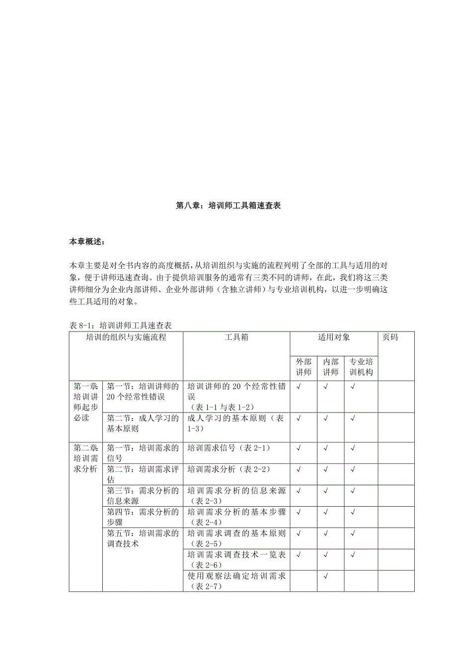 培训师的工具箱3_第1页