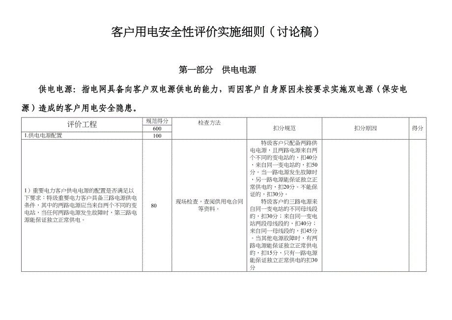 《客户用电安全性评价实施细则》(讨论稿)(DOC 19页)_第1页