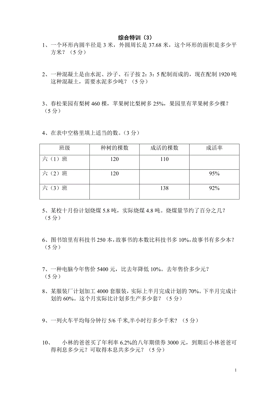 数学应用题综合特训_第1页