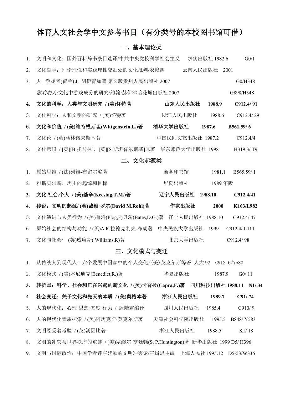 体育人文社会学参考书目.doc_第1页