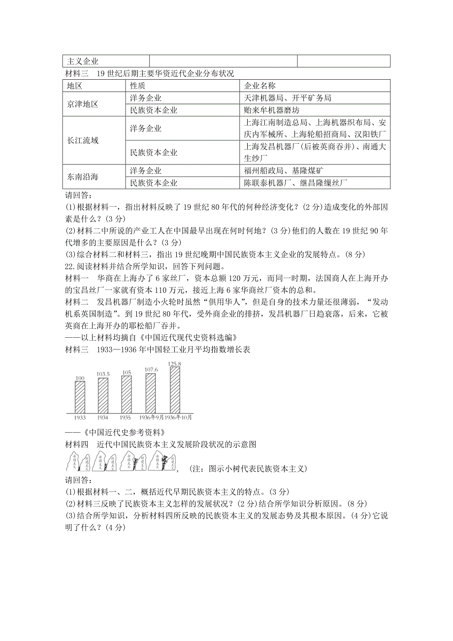 精校版江西专用高考历史专题训练之专项冲刺练13_第4页