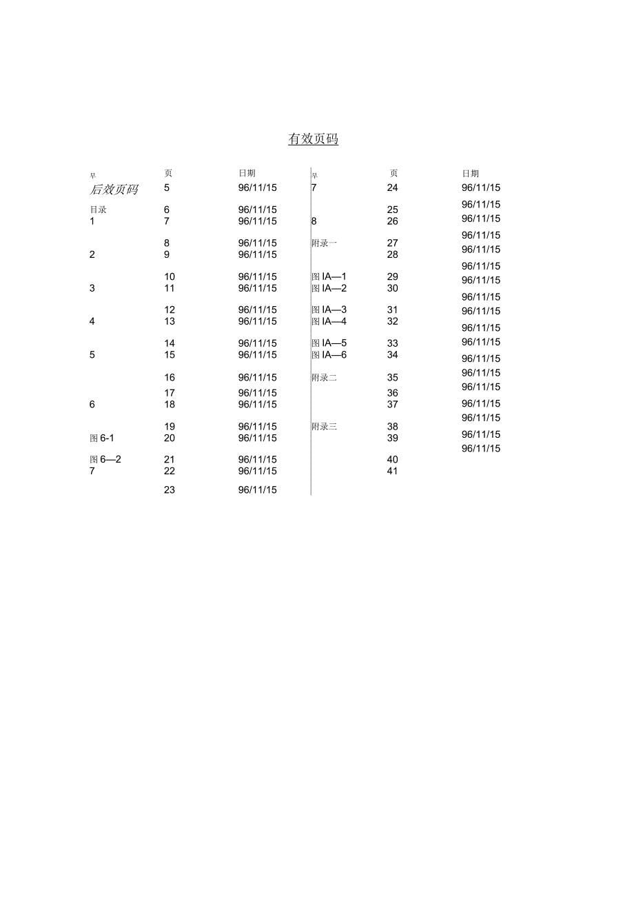 ATA300-航空器材包装_第5页