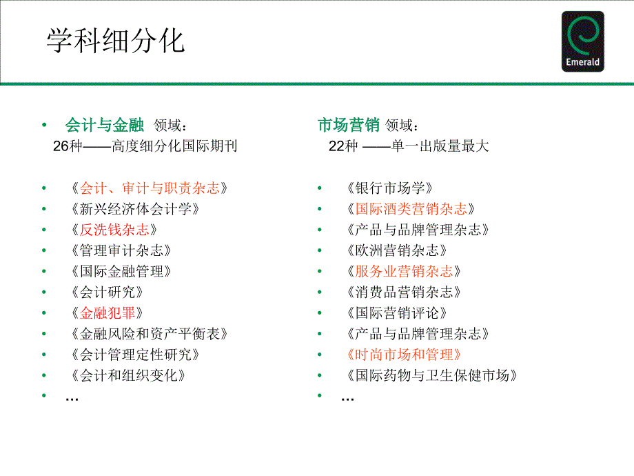 Emerald全文期刊数据库.ppt_第4页