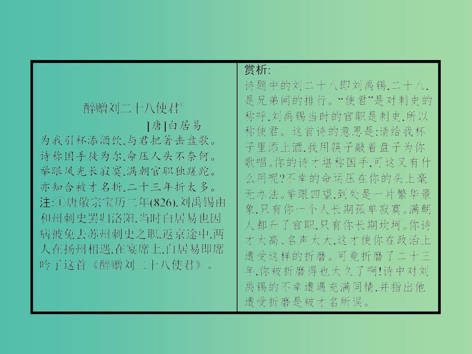 高中语文 第2单元 诗的唐朝 7 诗六首课件 语文版必修2.ppt_第2页