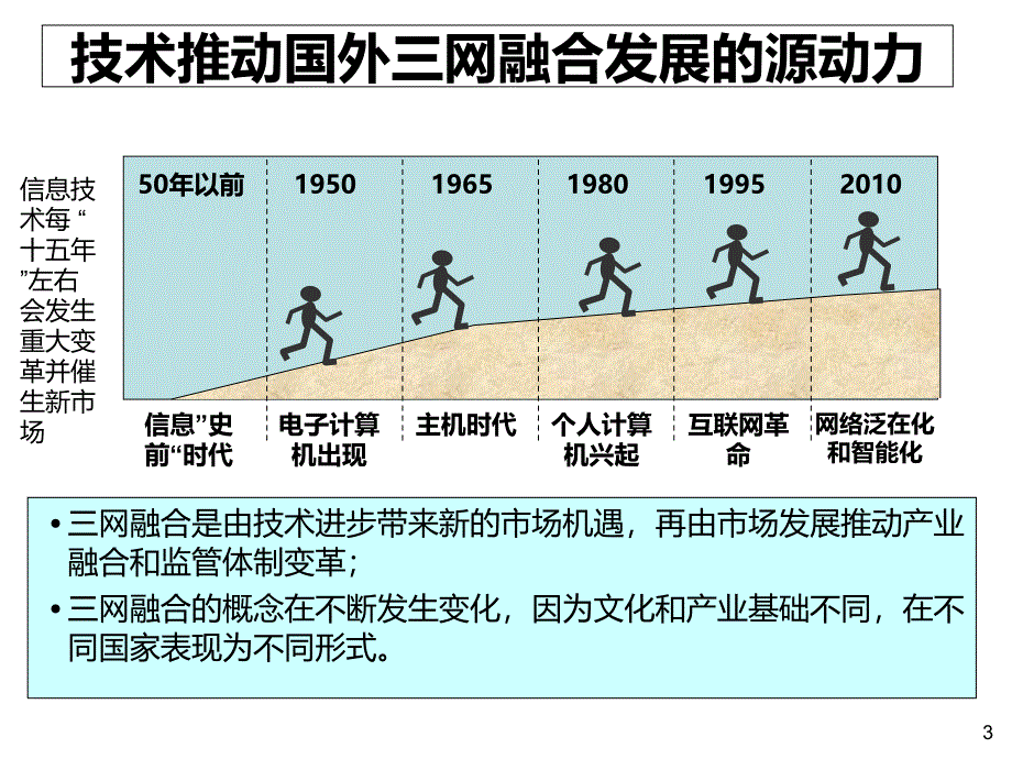 三网融合的机遇与挑战_第3页