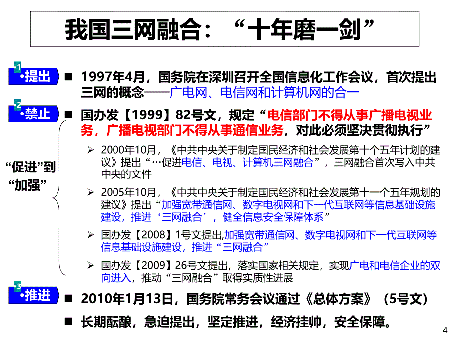 三网融合的机遇与挑战_第4页