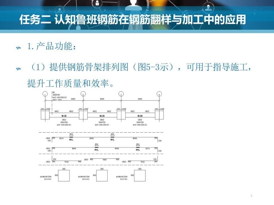 5.2认知鲁班钢筋施工版在钢筋翻样与加工中的应用汇编_第5页