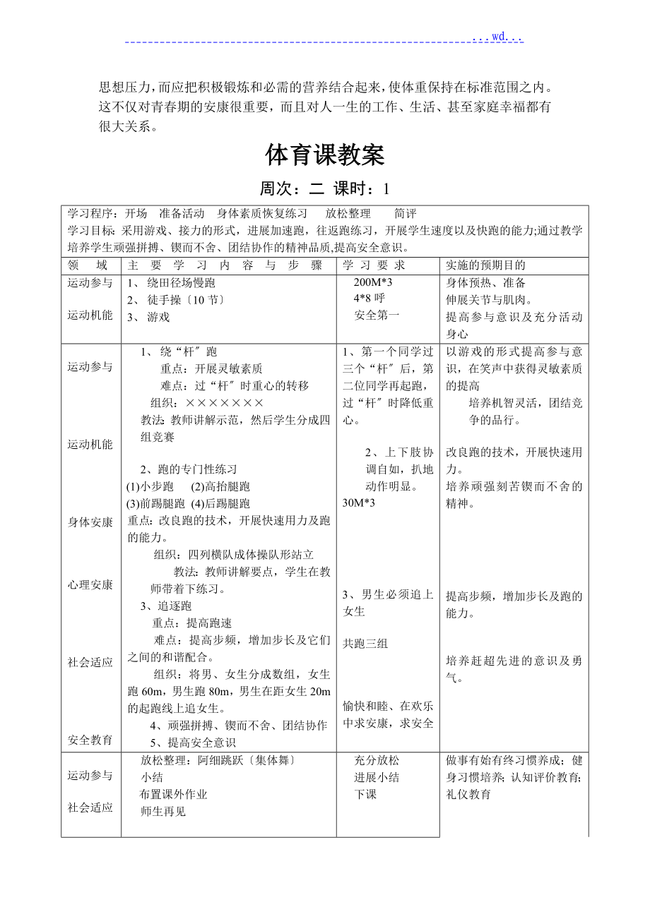 高三体育课（全套）教学案_第5页