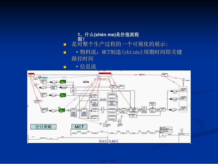 某公司价值流程图学习教案_第5页