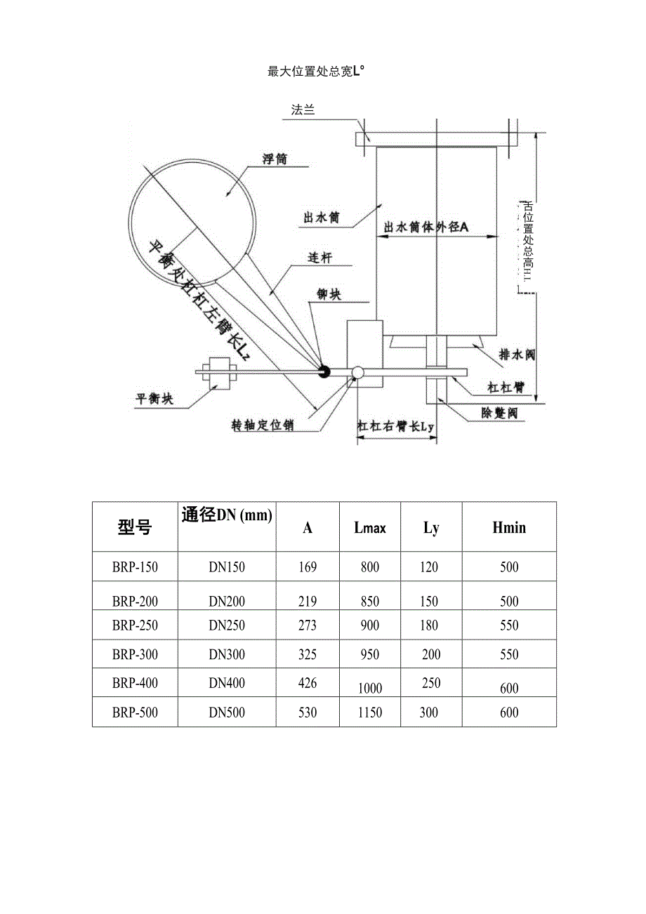 ZSP罐区自动截油排水器_第4页