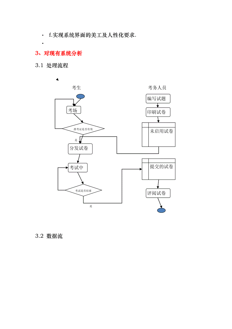 在线考试系统可行性报告_第3页