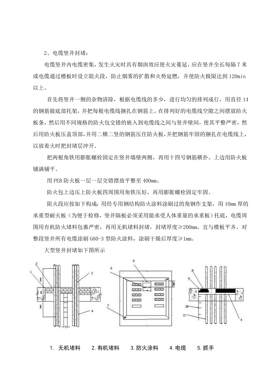 防火封堵施工方案_第4页