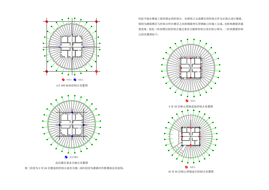 建筑工程现场测量方案_第3页