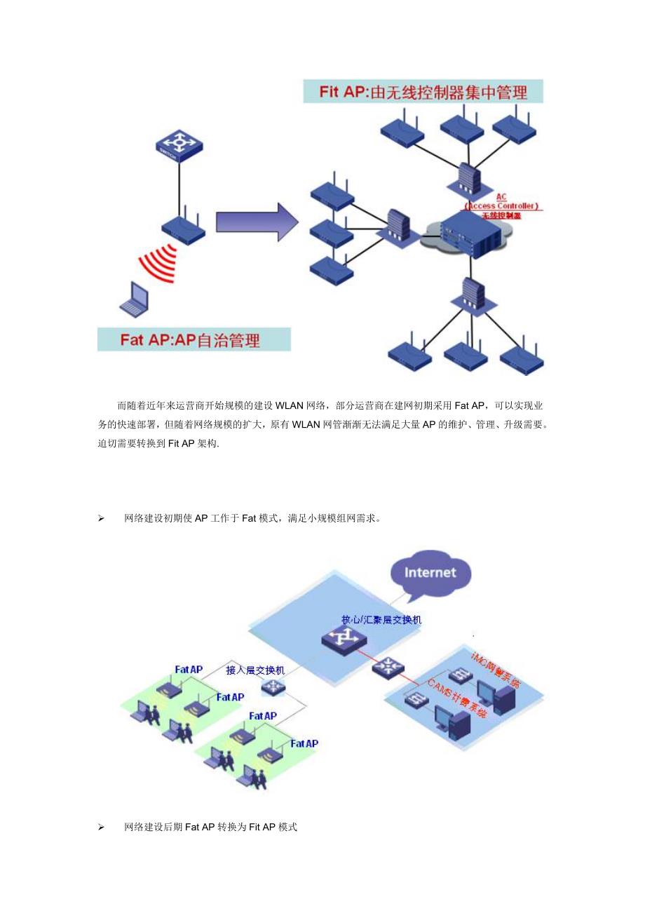 H3CFatAP到FitAP平滑切换方案_第2页