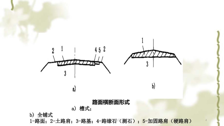 道路路面施工PPT课件_第4页