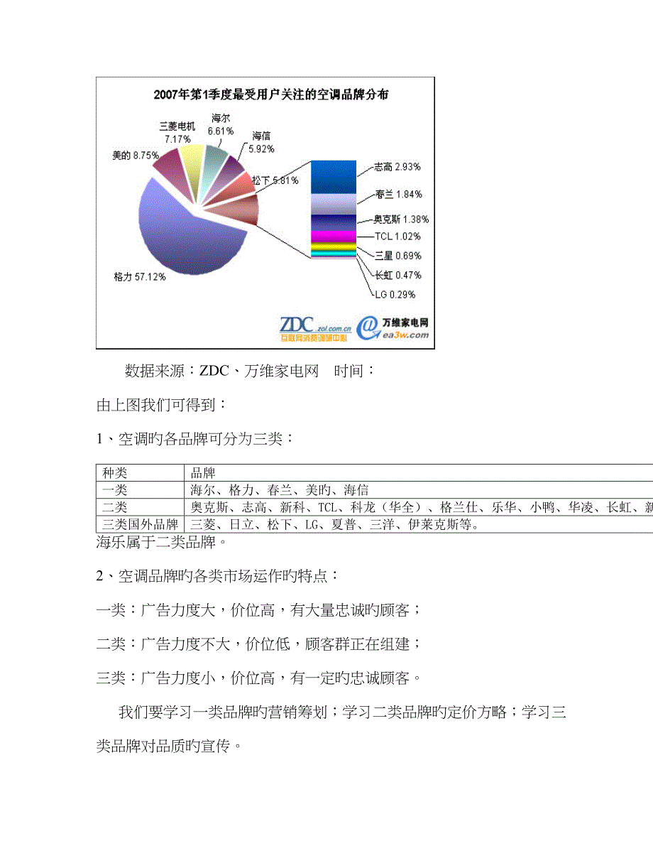 营销策划样稿_第4页