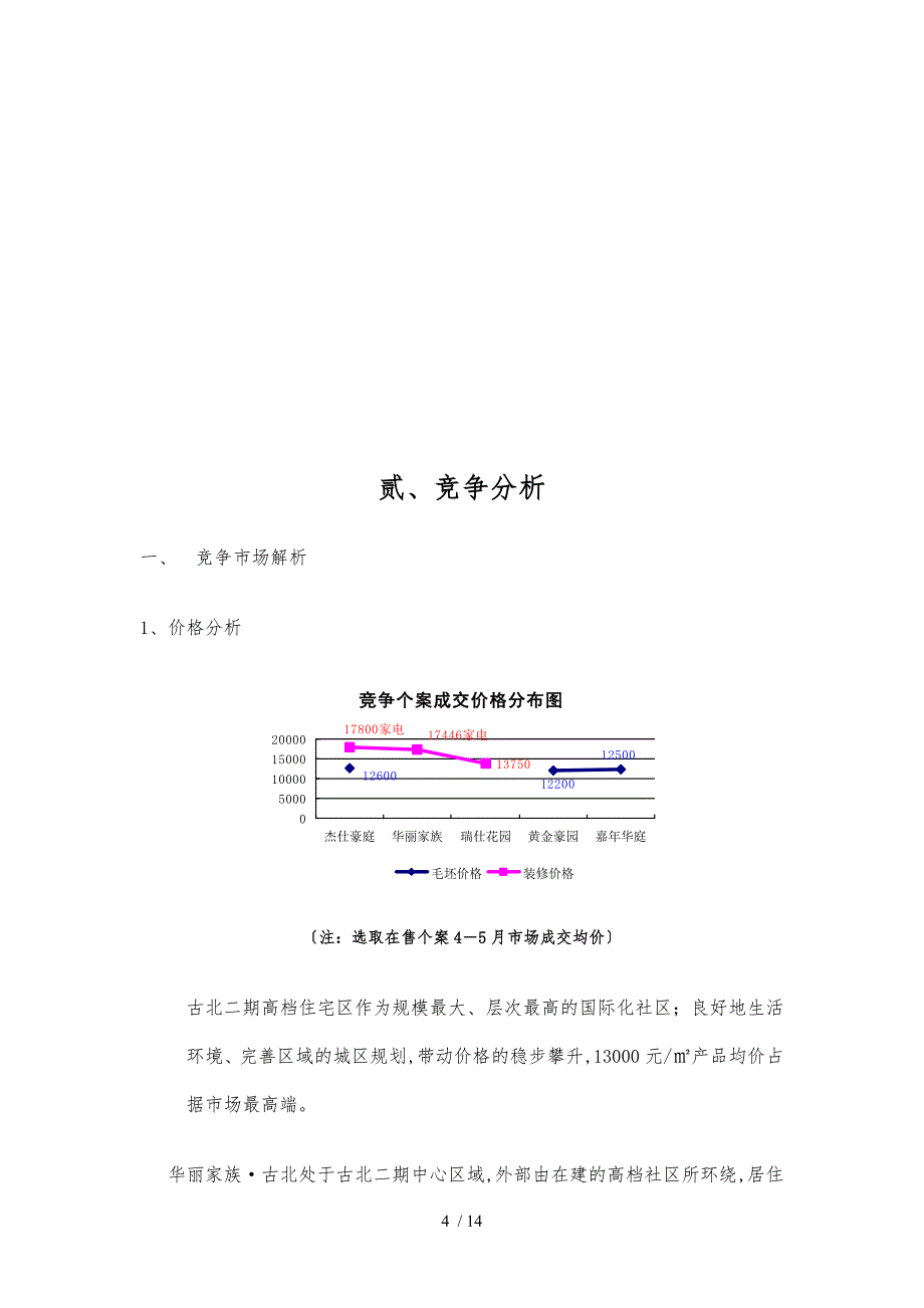 房地产_虹桥中央古北花园项目简报_第4页