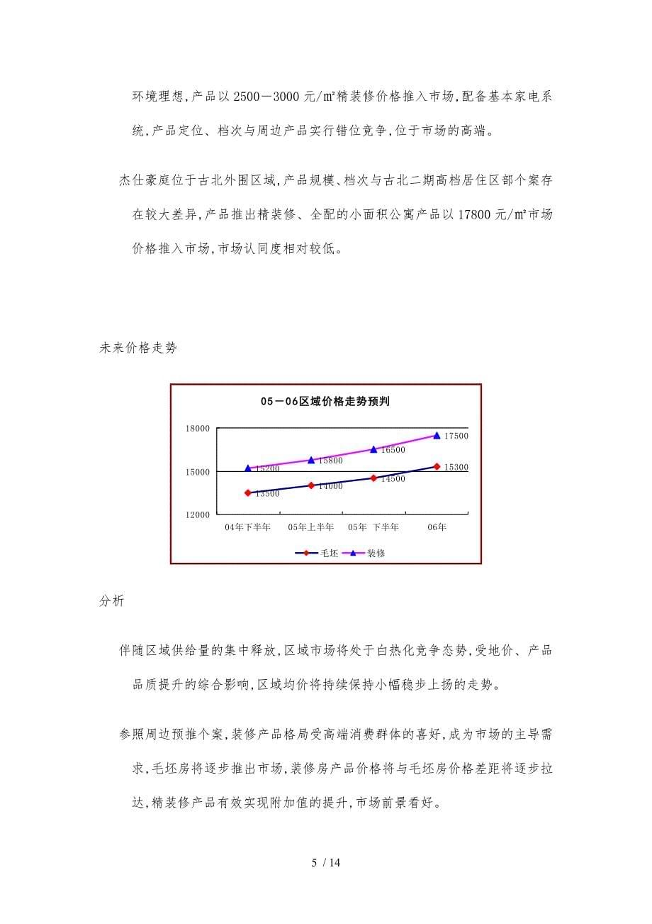 房地产_虹桥中央古北花园项目简报_第5页