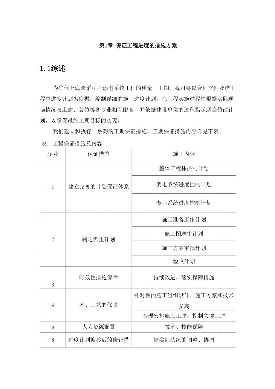 保证工程进度的措施方案_第1页