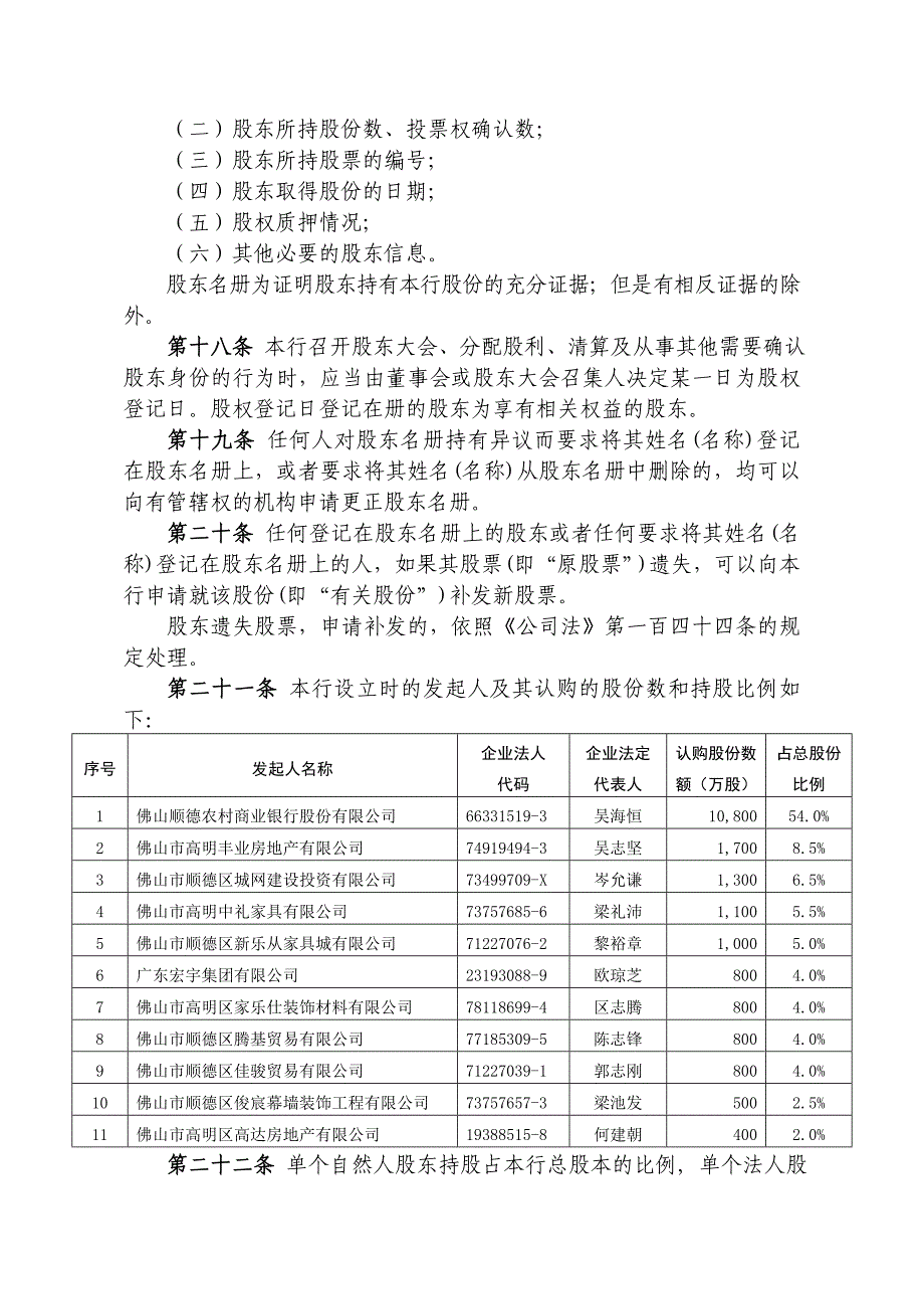 某镇银行股份有限公司章程_第4页