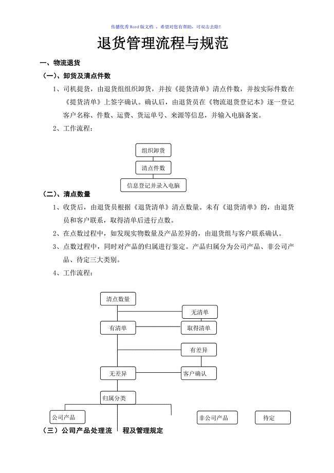 退货管理流程与规范Word编辑