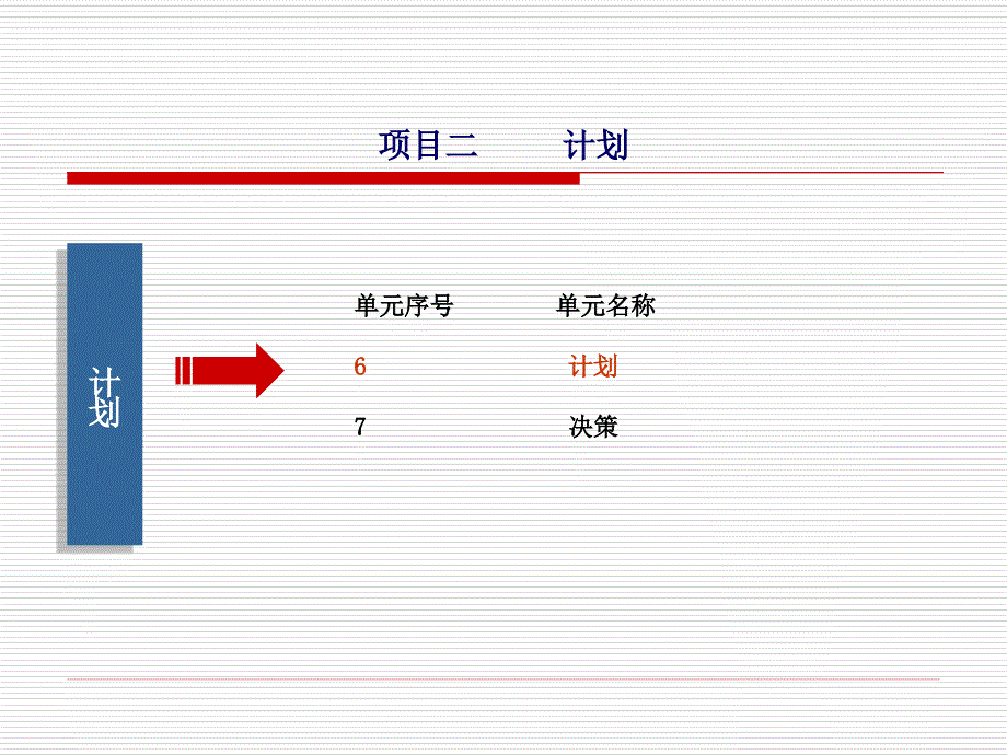 管理学原理与实务教学ppt课件_第2页