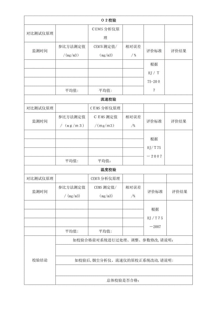 烟气自动监测设备日常巡检维护记录表_第5页