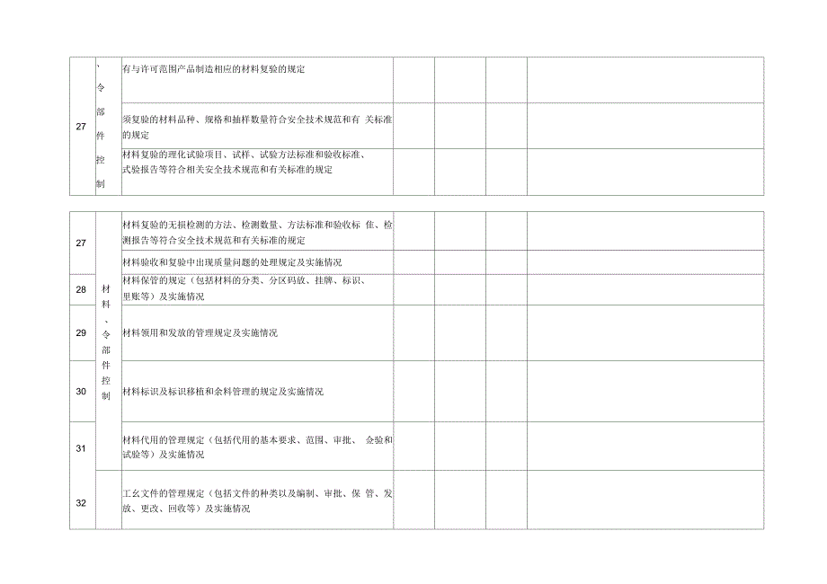 压力管道质量保证体系内审表_第4页