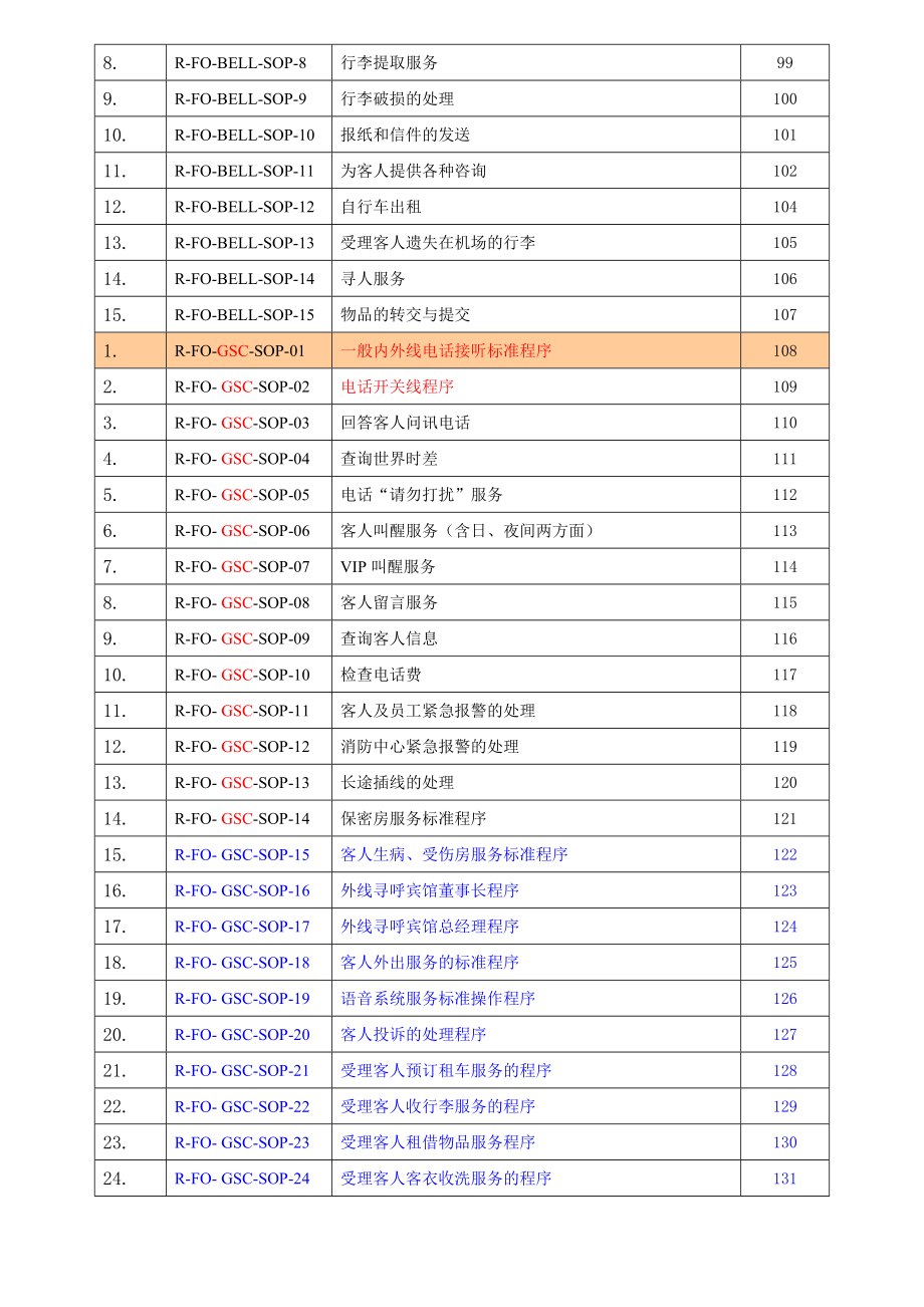 五星级酒店前台标准操作程序(修订)_第4页