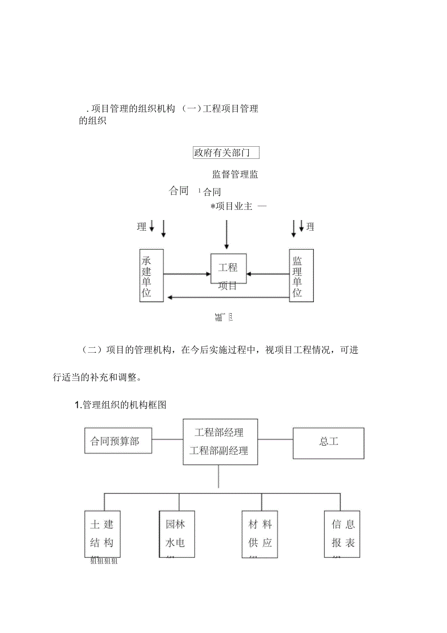 建设工程项目管理方案与措施_第2页