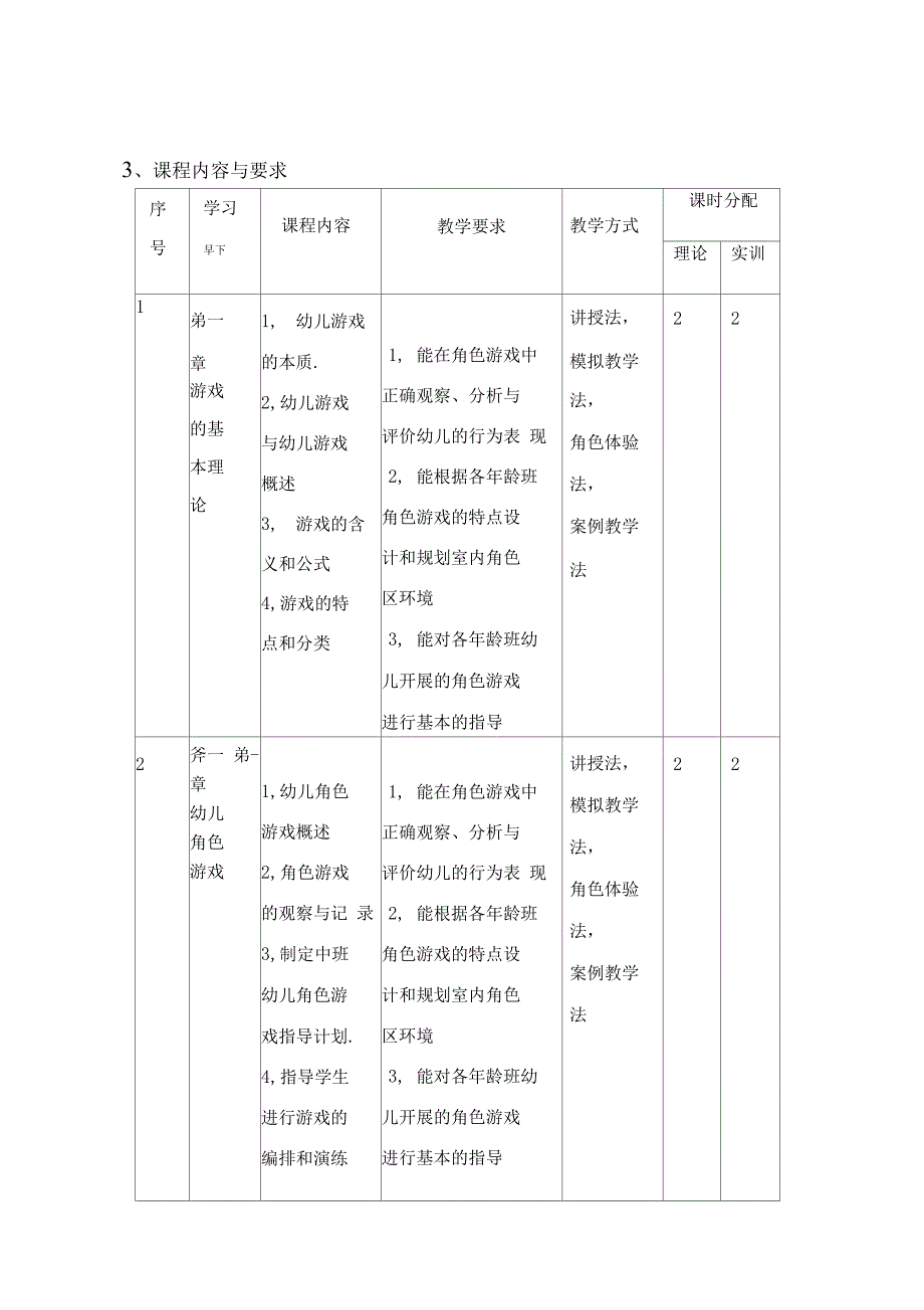 幼儿游戏活动指导课程标准_第4页