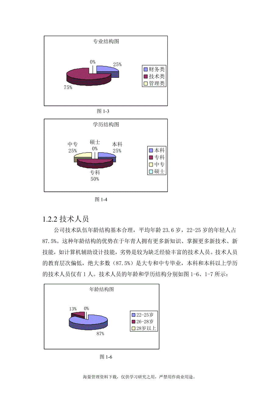 某公司人力资源分析报告(1)_第4页