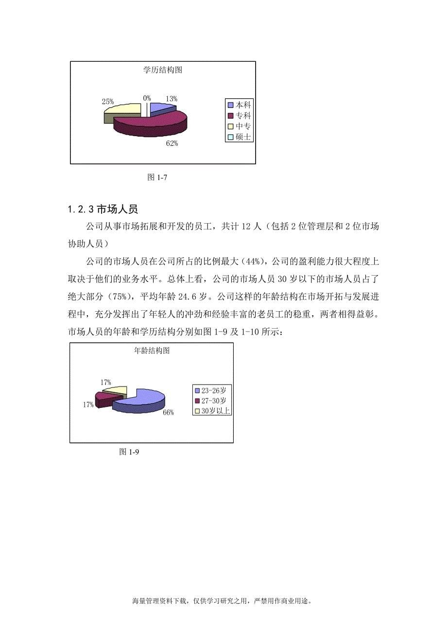 某公司人力资源分析报告(1)_第5页