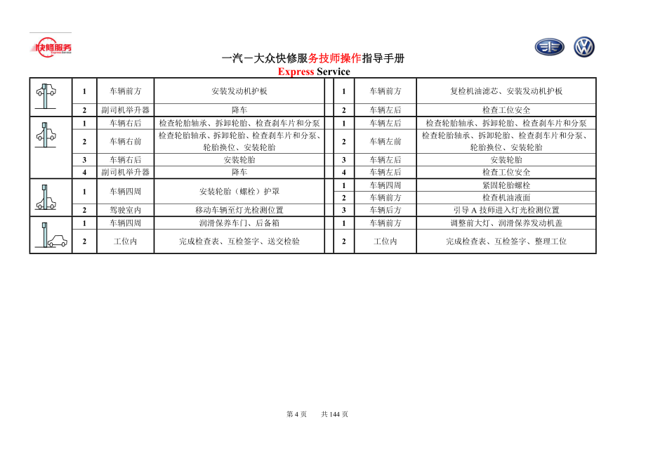 快修服务技师操作指导手册简稿_第4页