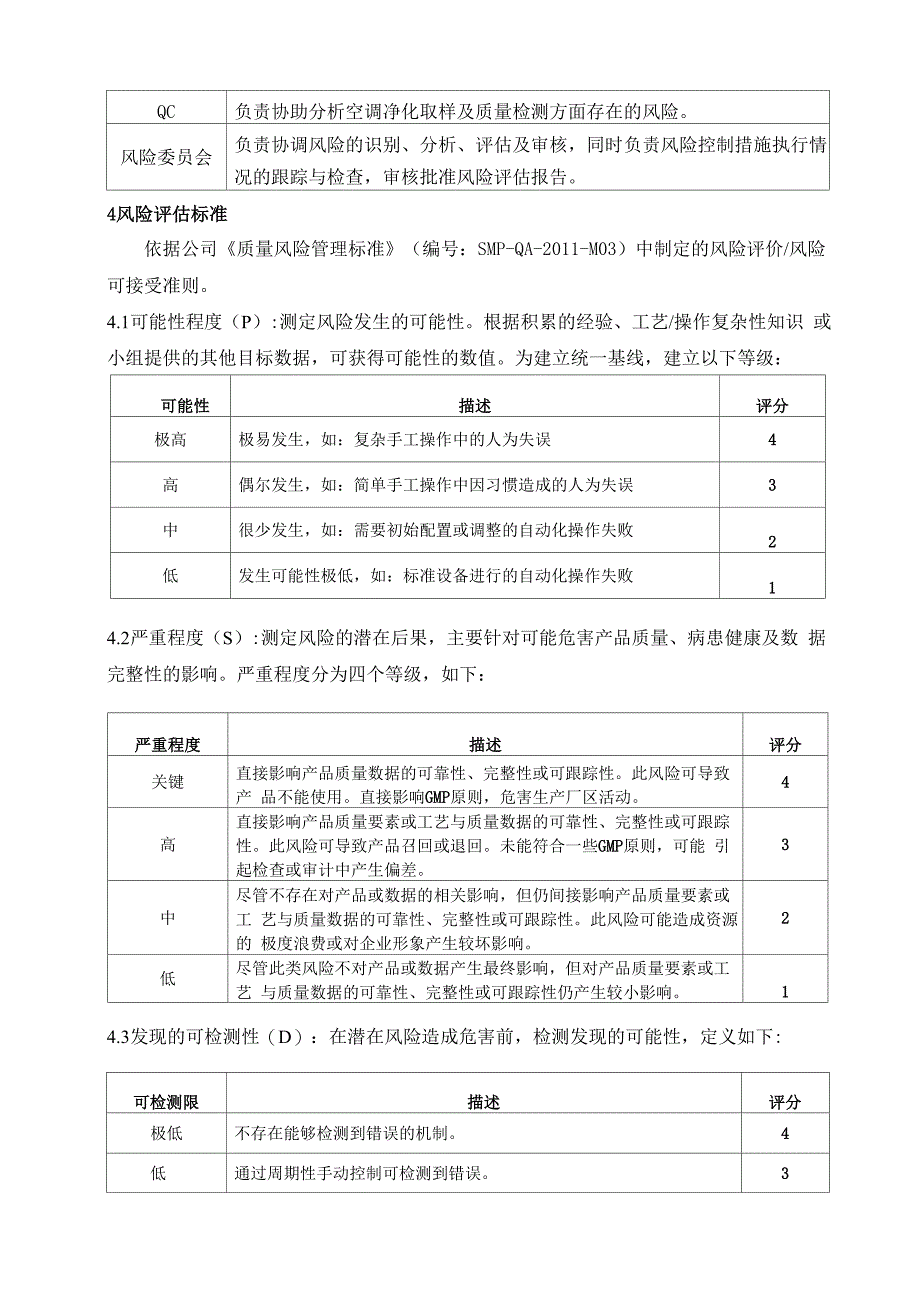 注射用水系统风险管理报告819_第3页